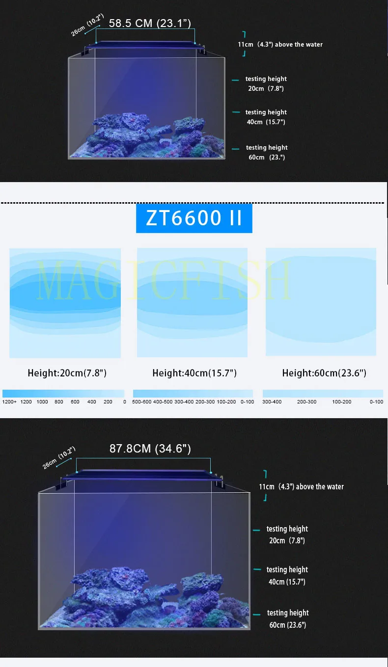 Zetlight ZT-6500II ZT-6600II ZT-6800II полный спектр морской аквариум Коралловый аквариум для рыбок светодиодный лампы освещения коралловый Лампа Цилиндрической Формы светодиодный потолочный светильник - Цвет: ZT-6600II