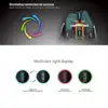 Electronic Cigarettes
