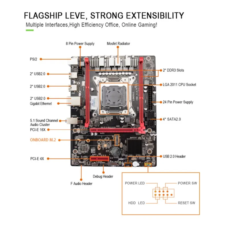 Best Price X79 Computer Motherboard LGA 2011 Desktop CPU Combo 24-Pin Power Connector Support ECC/ REG Memory And Xeon E5 Processor.