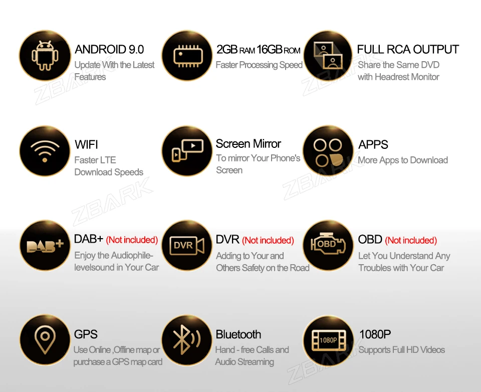 Perfect android 9.0 car Radio Multimedia Player HD  Navigation GPS 2 din For Hyundai ix35 Tucson 2009 2010 2011 2012 2013 2014 YHTK029 1