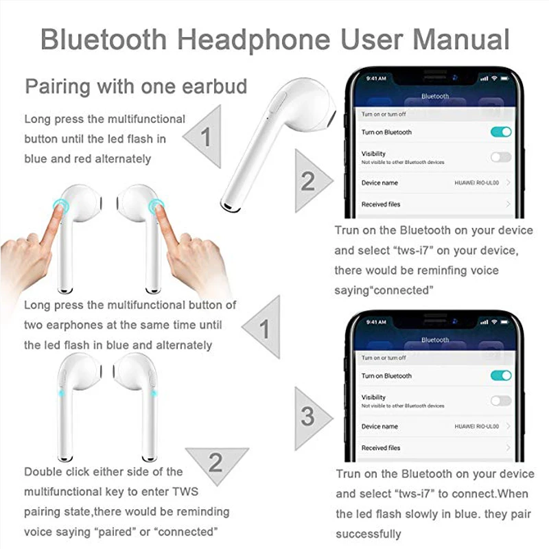 Briame i7s Tws беспроводные наушники, Bluetooth наушники, воздушные наушники, гарнитура в ухо с зарядной коробкой для iPhone huawei