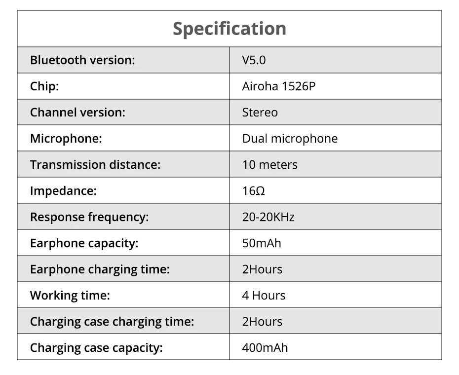 Makibes TWS 9D Stereo bass Bluetooth Headphones, Volume Control Sport Wireless Earphones with Dual Microphone Airoha 1526P chip--1_11