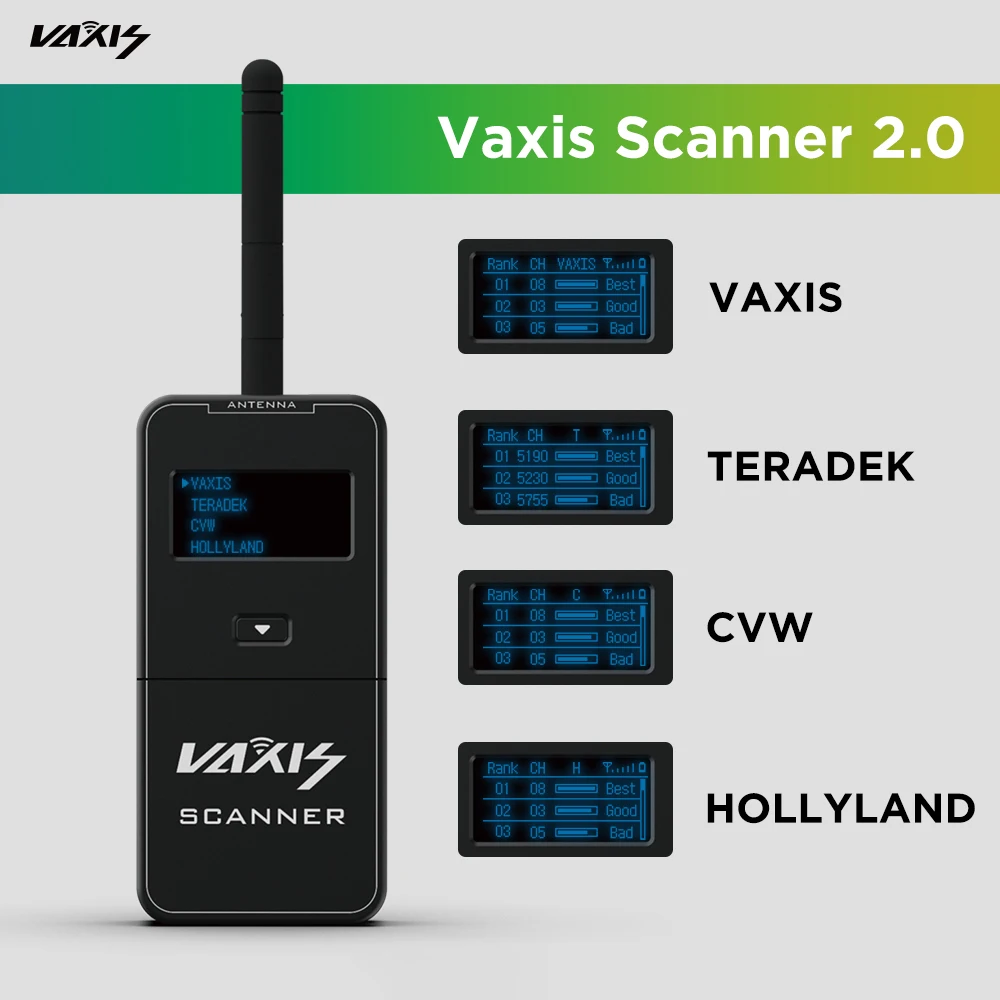 Vaxis сканер каналов ливневой канализации Беспроводной передачи Системы подходит