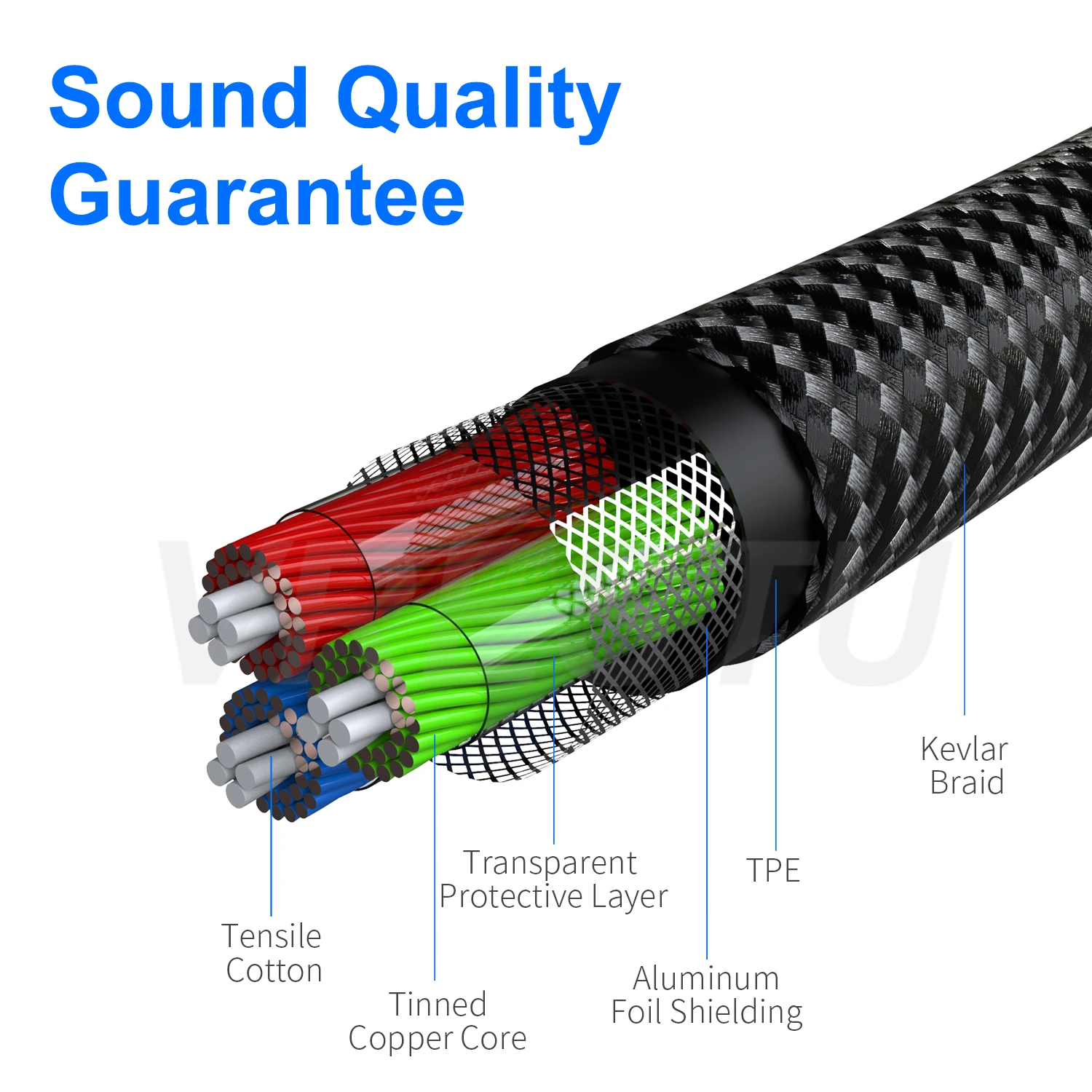 USB Ÿ C  3.5mm AUX ׷  ̺,  Ŀ   3 5  Ｚ S22 ÷ Ʈ 20 S21 Ʈ  S7