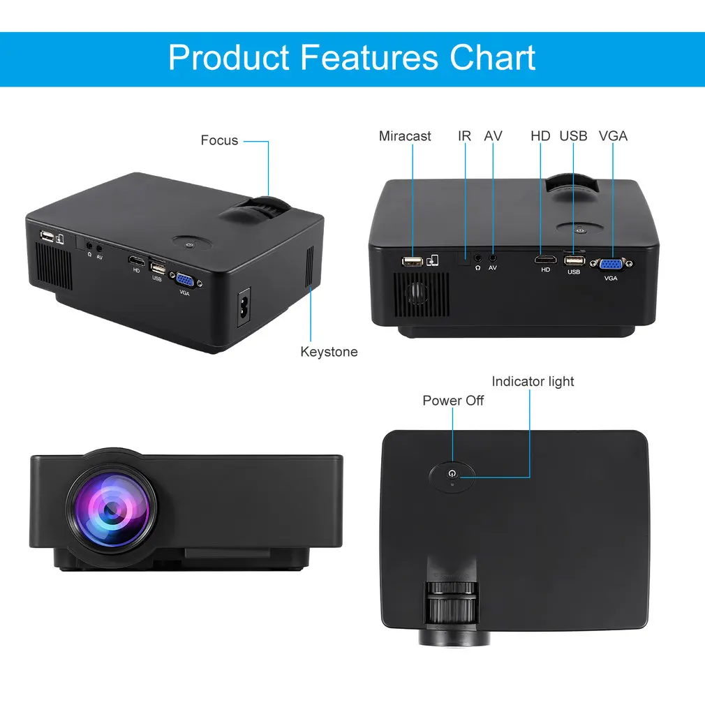 E08 LCD Projector The Same Screen Home Cinema Movie Portable Projectors HDMI/USB/AV/TF/VGA 1000:1 30-120 inch 50w