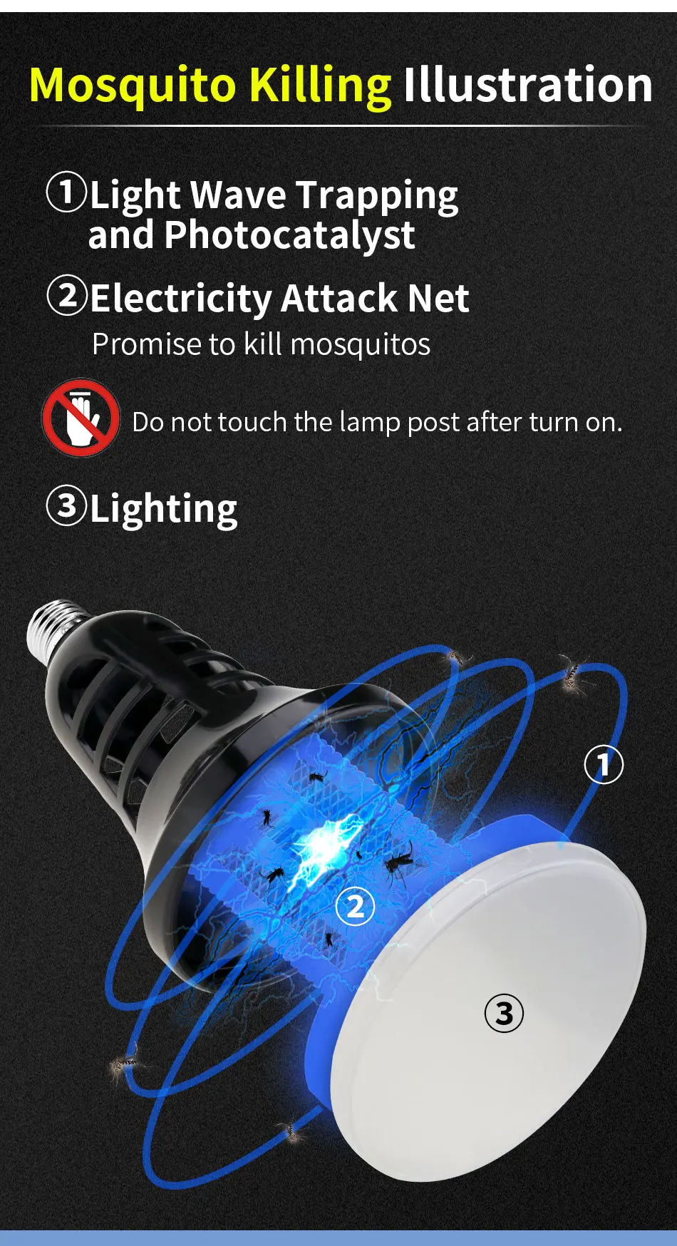 E27 5В USB электрическая ловушка для комаров, лампа отключения звука 240V светодиодный Ночной светильник с защитой от комаров Fly Жук ловушка для насекомых Zapper ловушка безызлучательной 110V