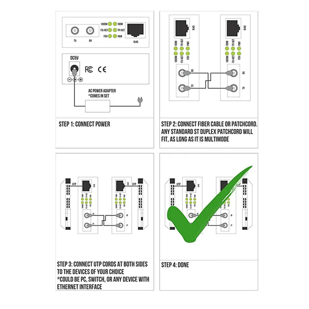 Plexda Gigabit Fiber Media Converter 20km(12.42Miles) to UTP Cat5e Cat6  10/100/1000M RJ45 – Auto Sensing Jumbo- LFP AliExpress