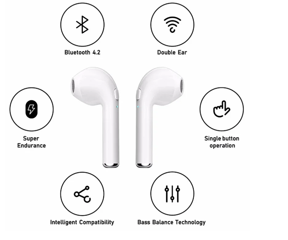 I12 I7S tws Bluetooth наушники беспроводные наушники сенсорное управление наушники 3D объемный звук и зарядка Shopify дропшиппинг