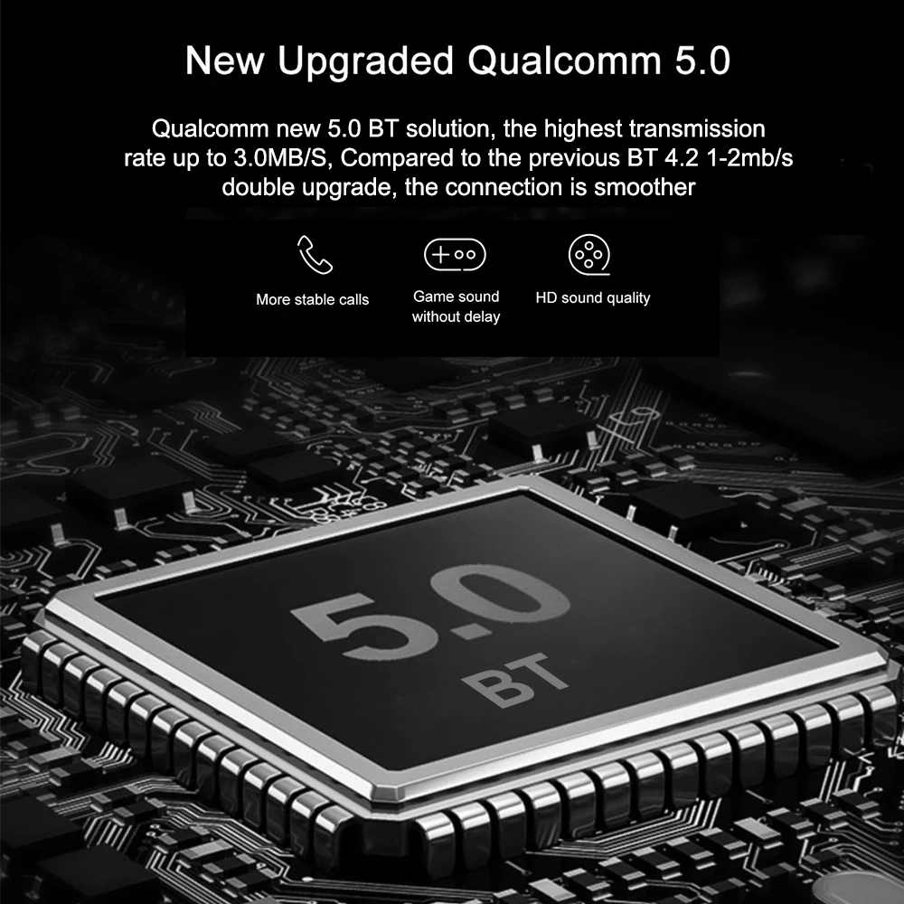 Sabbat X12 Ultra Bluetooth 5,0 TWS наушники настоящие беспроводные наушники стерео Спортивная гарнитура CVC8.0 шумоподавление с двойной микрофон
