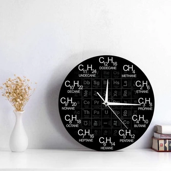 

Periodic Table of elements Chemistry Wall Clock Chemical Formulas As Time Numbers Wall Watch Chemical Science Wall Art Decor