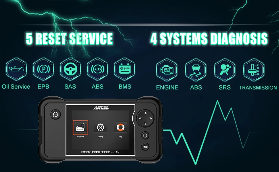 Ancel fx2000 obd2 инструкция