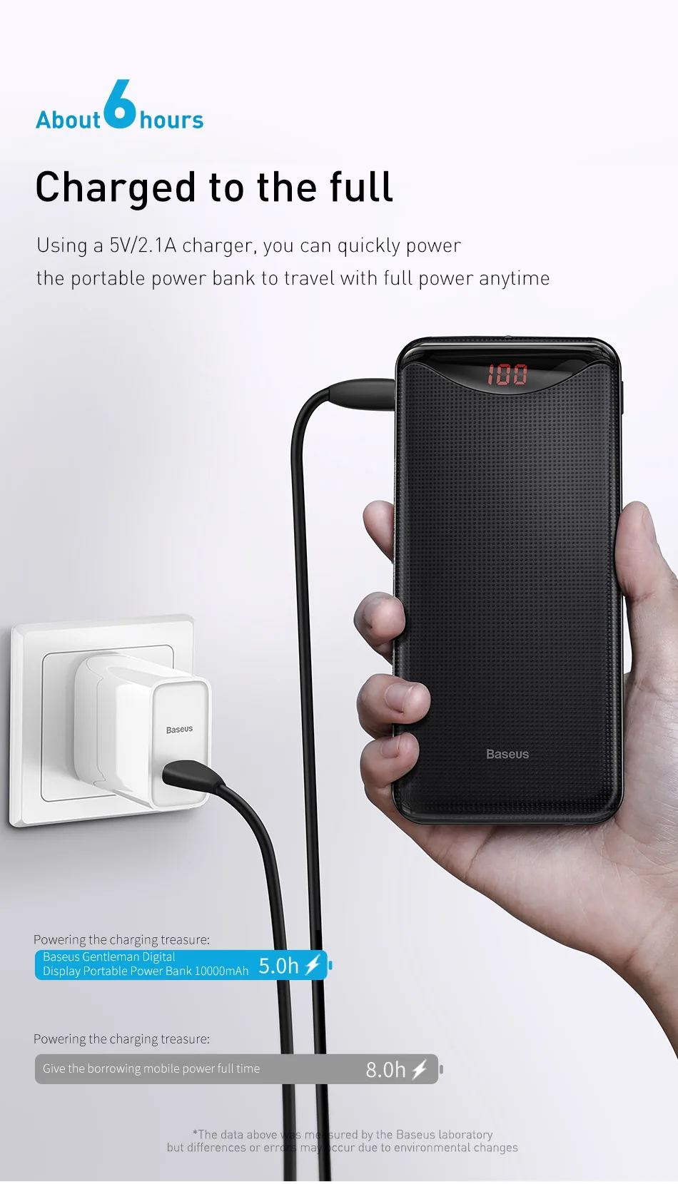 Baseus 10000mAh зарядное устройство для телефона для iPhone X samsung huawei Xiaomi фонарик цифровой дисплей power Bank два выхода Usb