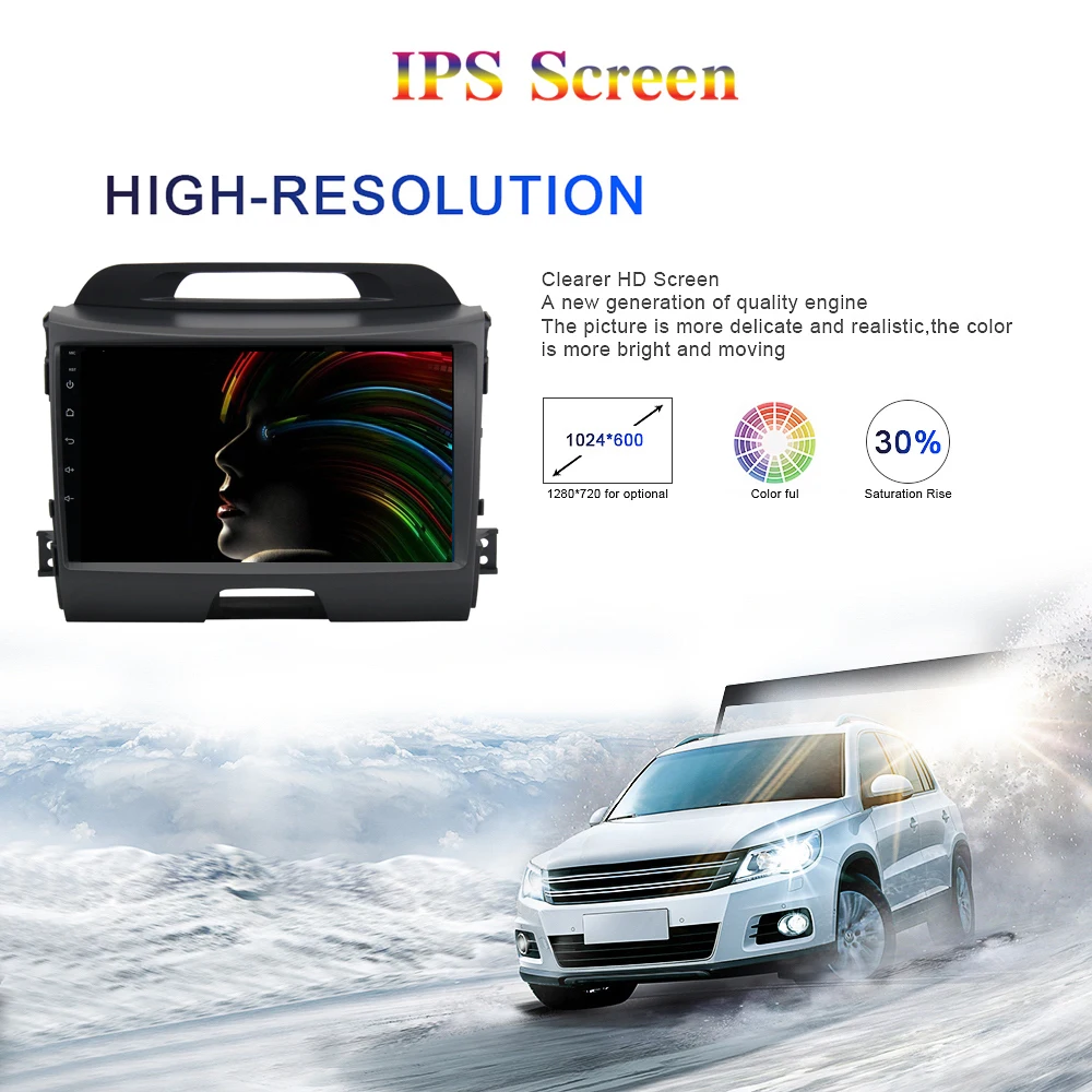 IPS screen 2
