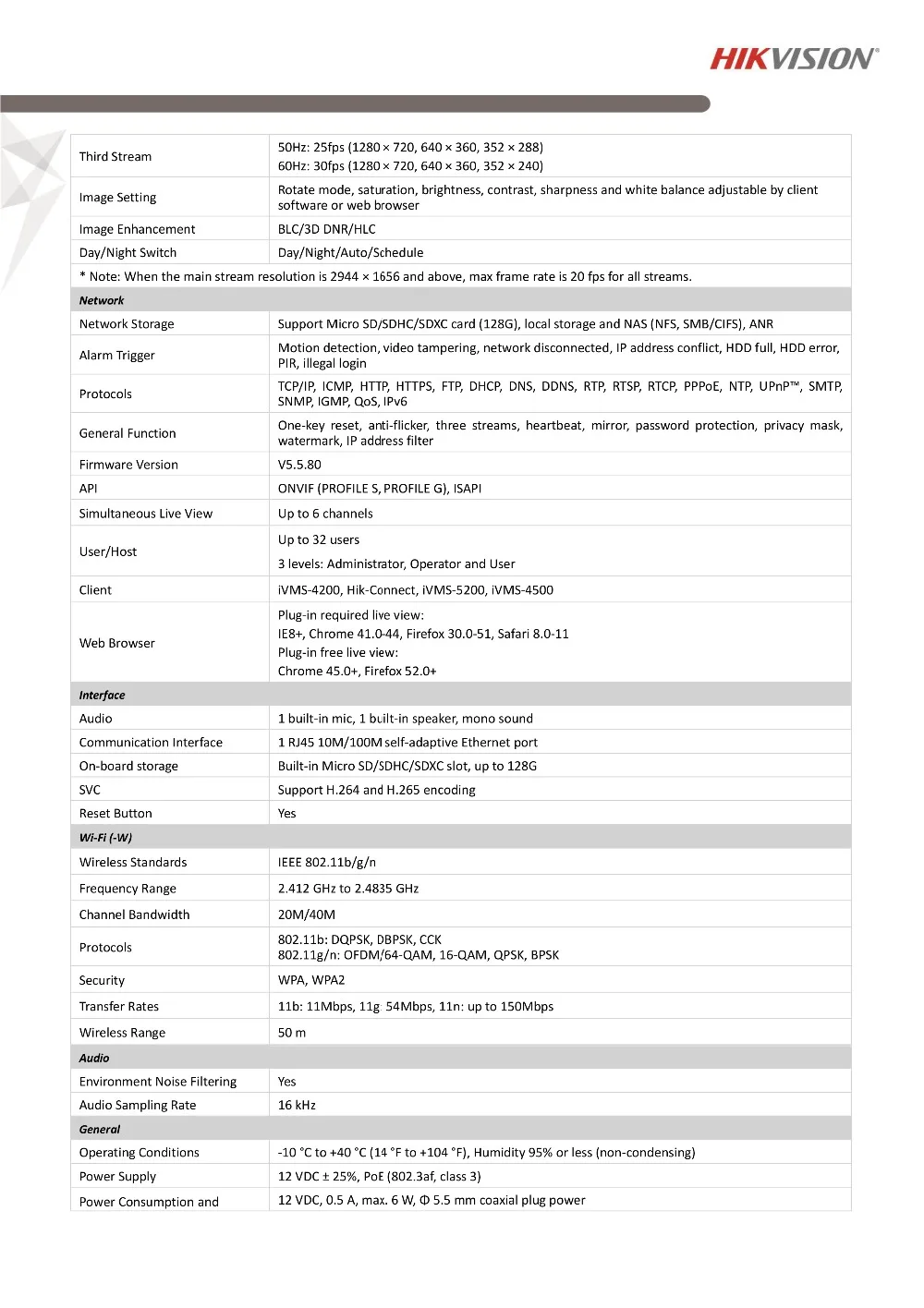DS-2CD2463-I(W)_Datasheet_V5
