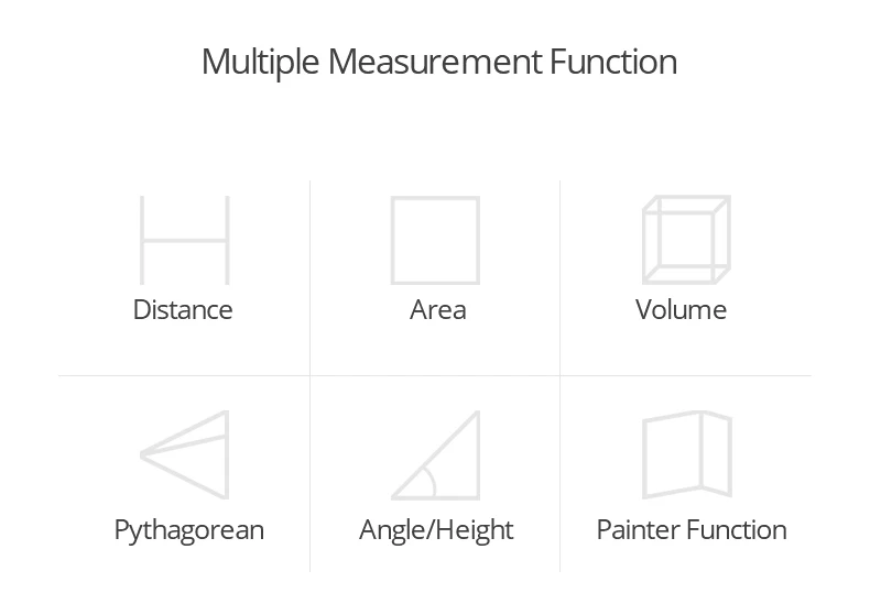 DADS系列综合链接（部分英文）_03