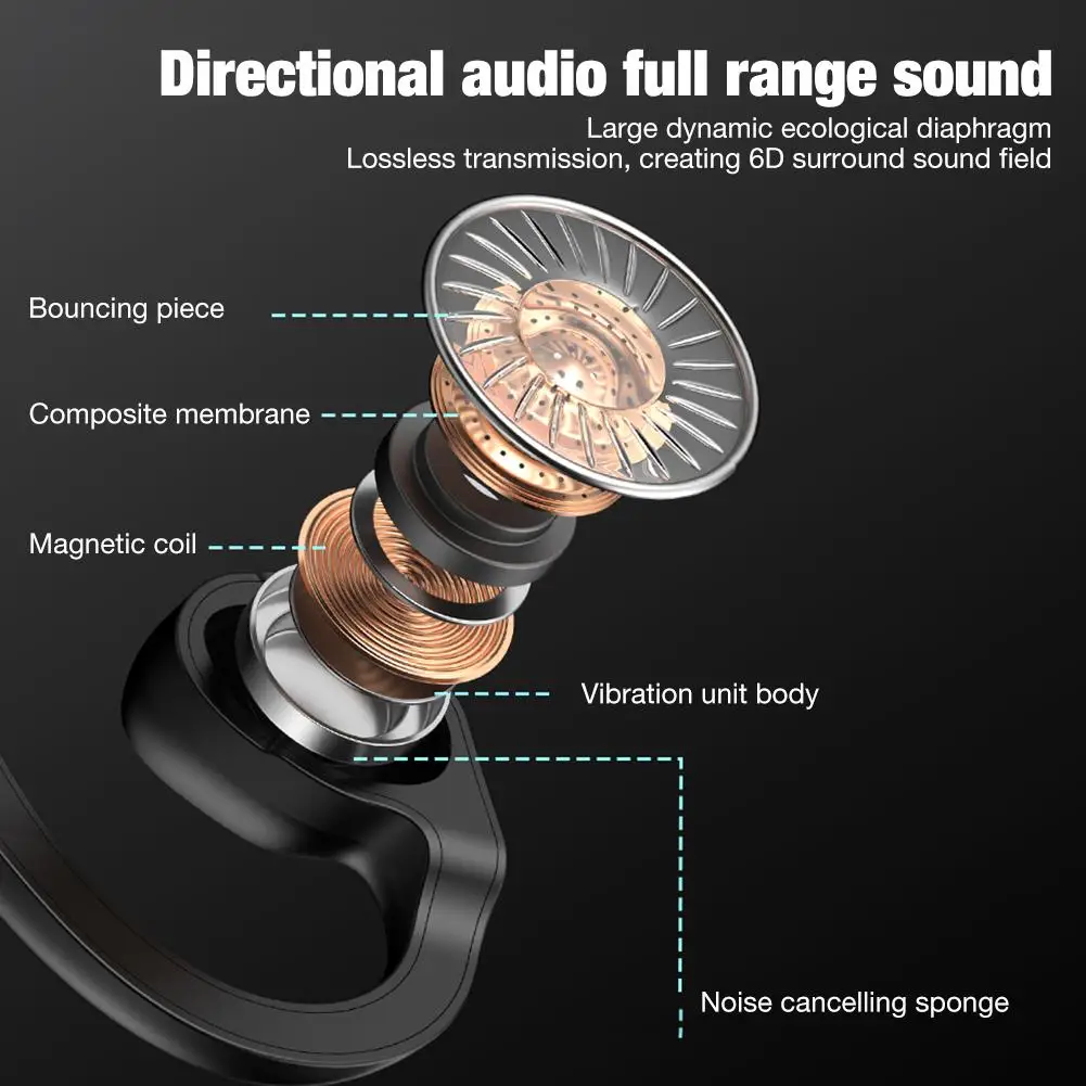Bone Conduction Headphones Bluetooth Wireless Sports Earphone Headset Stereo Hands free With Microphone For Running