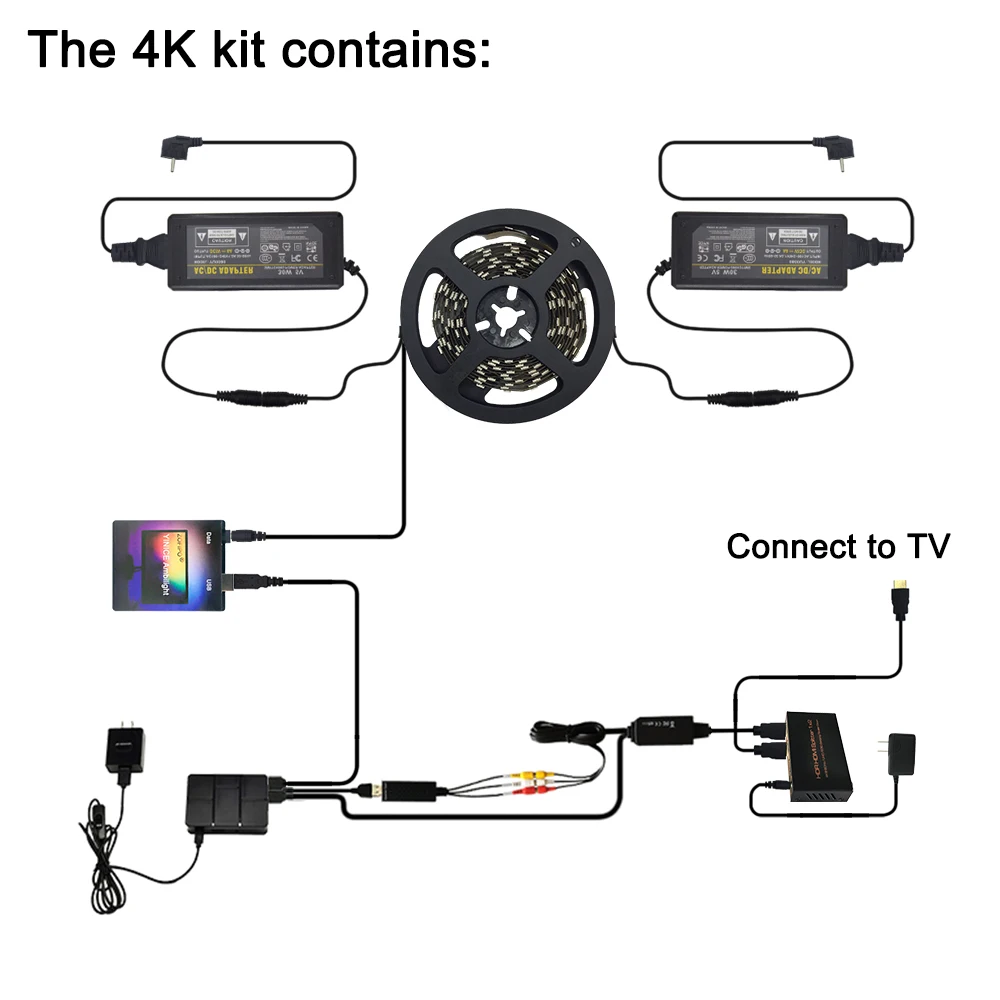 4K Ambilight LED TV Backlights kit LED TV Ambilight effect for TV HDMI sources Dynamic ambient light RGB color for 40"-80" TV