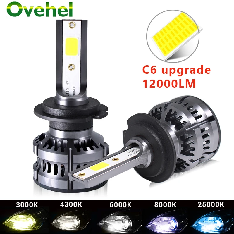 OVEHEL 2 шт. 14000LM H4 светодиодный H7 H1 H3 Автомобильный H8 H11 светодиодные лампы для
