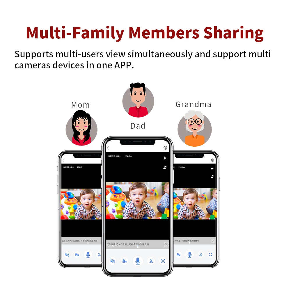 5MP IP Camera Dual Lens Binocular Wireless WiFi Camera 12X Zoom 1080P 3MP CCTV Surveillance Security AI Human Detect tracking 5MP IP Camera Dual Lens Binocular Wireless WiFi Camera 12X Zoom 1080P 3MP CCTV Surveillance Security AI Human Detect tracking