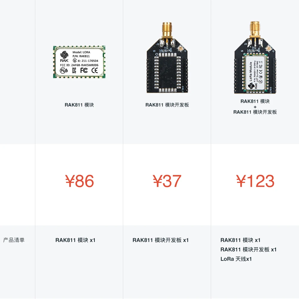LoRa Node RAK811 комплект разработки с открытым исходным кодом со встроенным SX1276, низкое энергопотребление и большое расстояние LoRa Node RAK811 комплект разработки с открытым исходным кодом со встроенным SX1276, низкое энергопотребление и большое расстояние