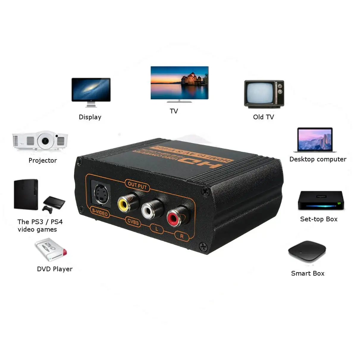  Kinco Hd 1080P Hdmi a Av Convertitori Hdmi a Rca Av Cvbs Video Composito Convertitore S-Video R /L 