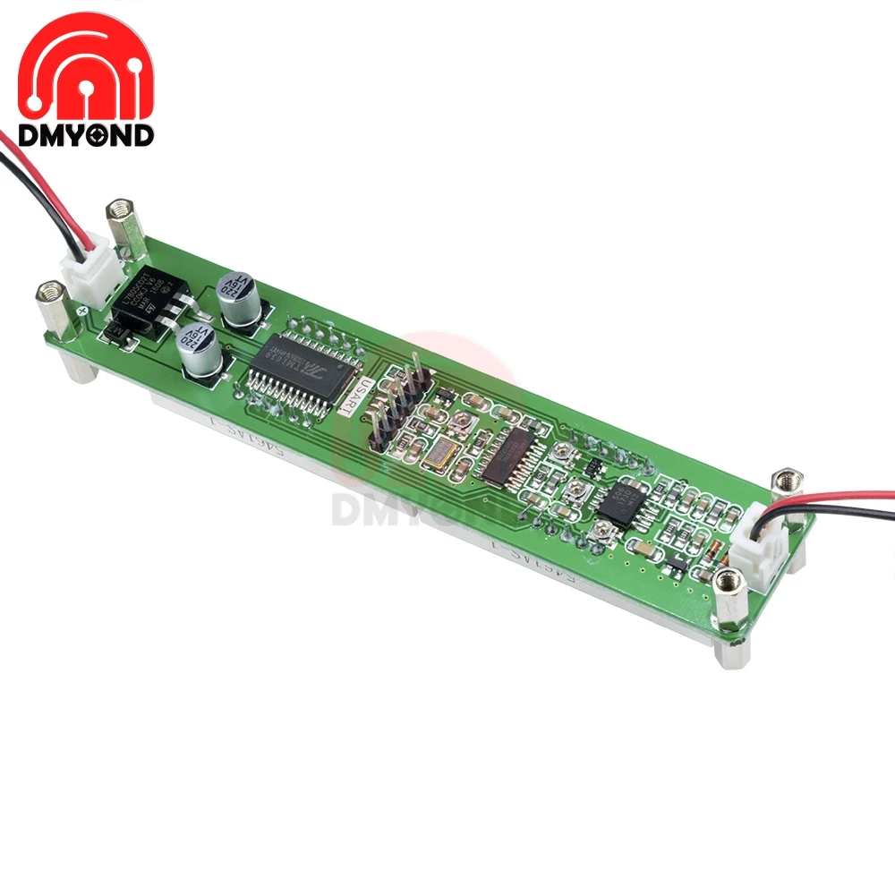 Рисунок 4 - 6/8 бит, 0,1-65 МГц