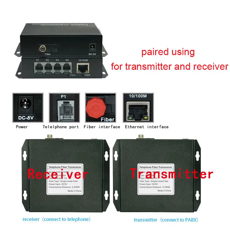 32 ch PCM голосовой Телефон м и 1 ch 100 m Ethernet волоконно-оптический конвертер/трансиверы, FC волоконно-оптический порт, одиночный режим