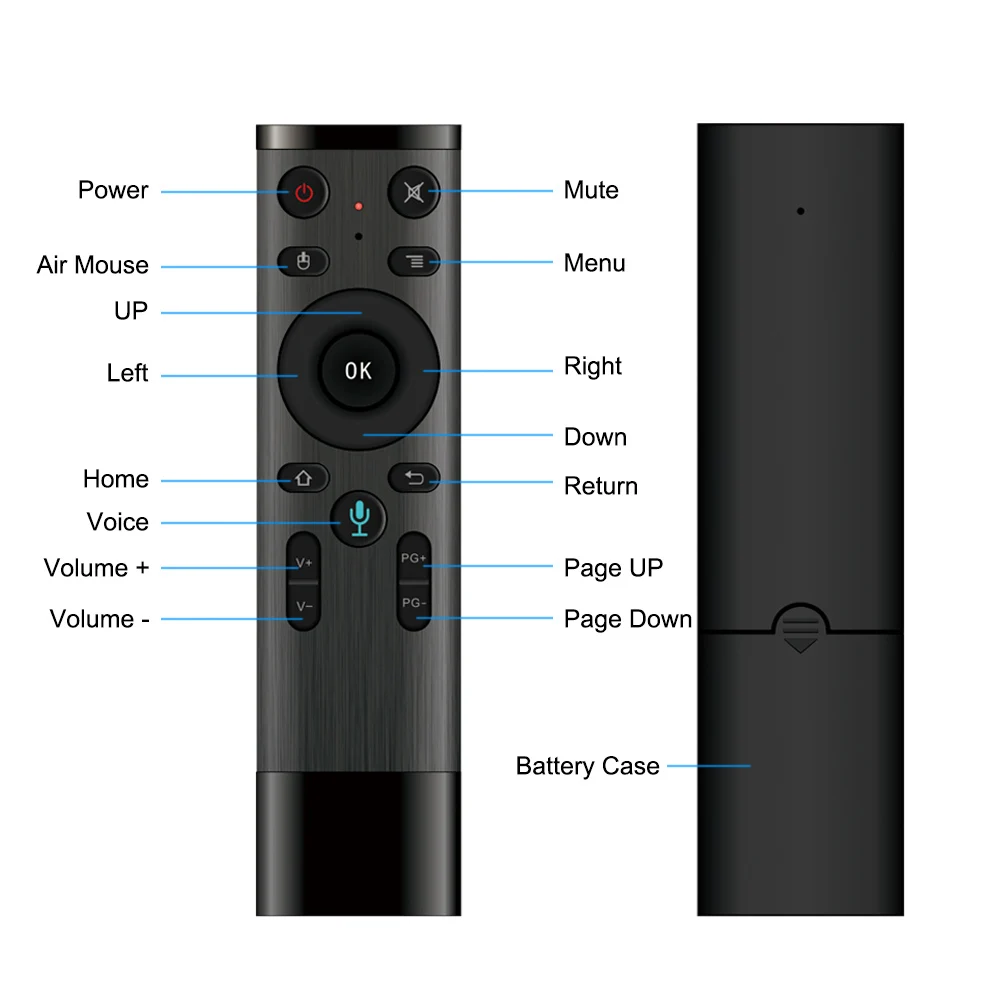 Google микрофон Q5 голосовой пульт дистанционного управления 2,4 ГГц Беспроводная воздушная мышь гироскоп для Android tv Box T9 X96 mini TX6 H96 MAX