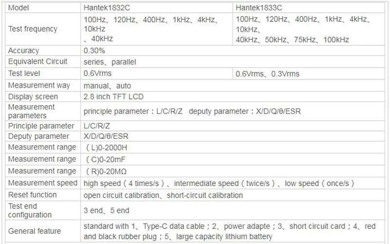 Hantek1832C Hantek1833C Digital Handheld LCR Meter Portable Measuring Instrument