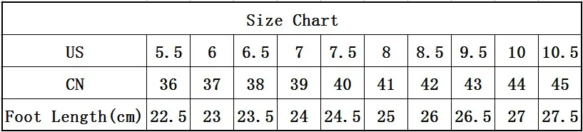 sizec