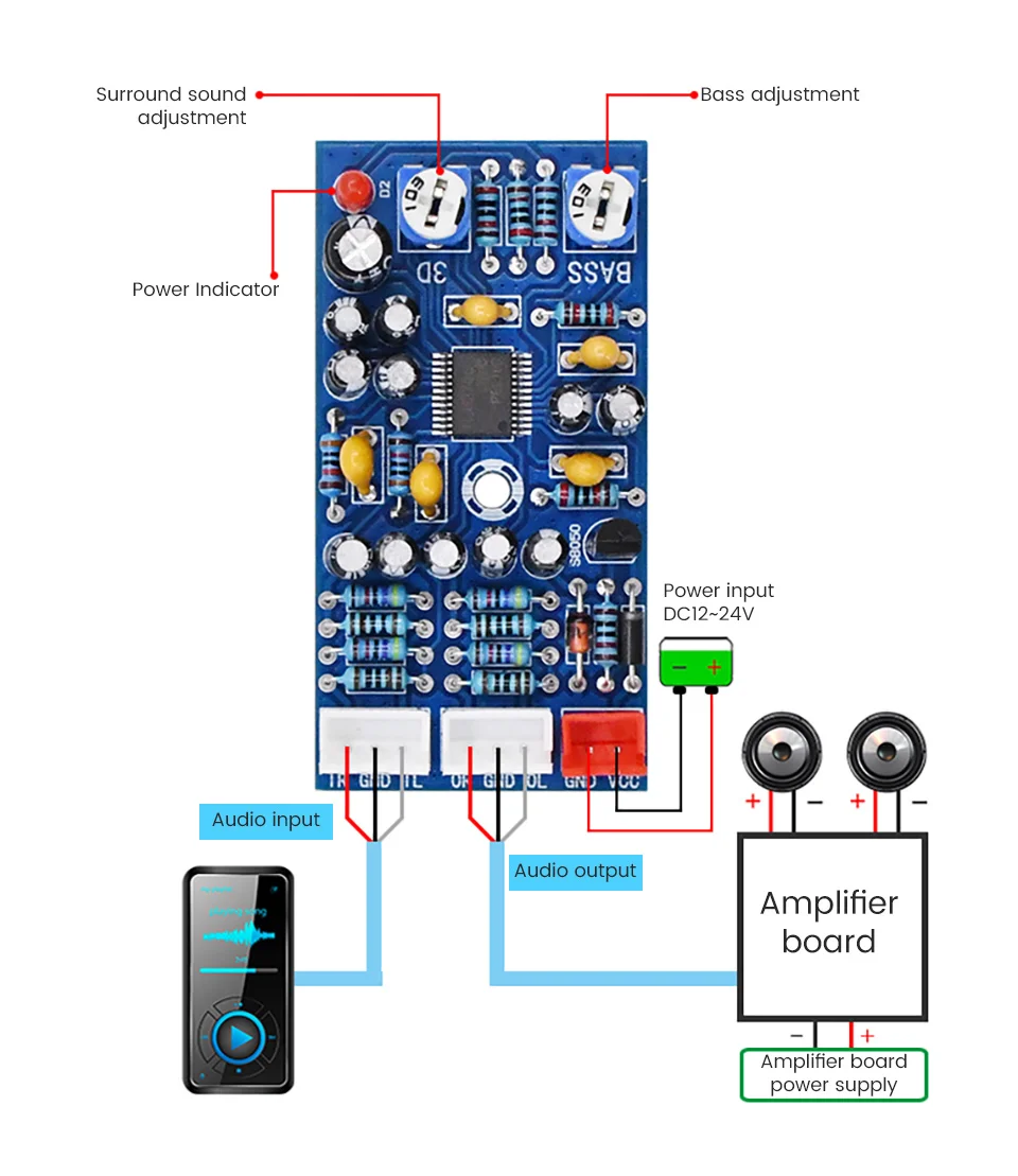 AIYIMA Preamplifier Sound Optimization Audio Bass Board Home Theater JRC2706 Pre Amplifier 3D Reverb Subwoofer Processor antenna amplifier