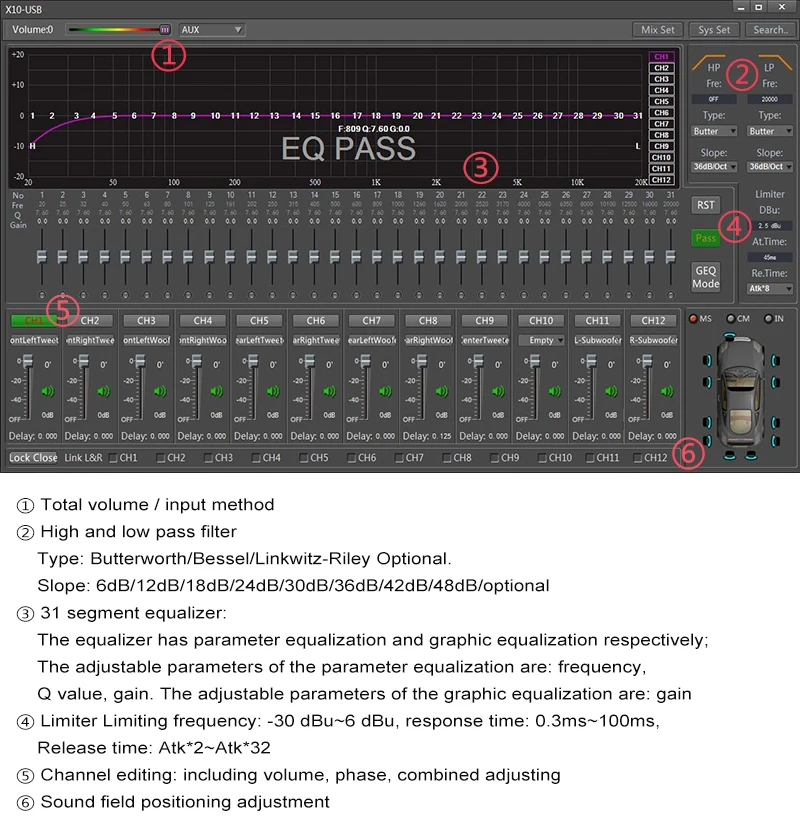 Q-PERTORS 8 вход 12 выход Высокая мощность автомобильный аудио усилитель обработки 31 сегмент эквалайзер Высокая точность DSP телефон Bluetooth отрегулировать