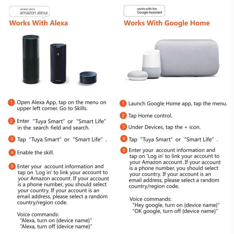 TUYA Wifi умный переключатель открывания двери гаража управление Лер с Alexa Google умный дом жизнь управление приложение