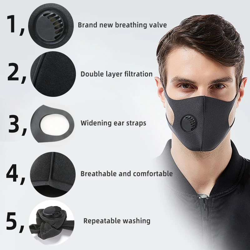 

PM2.5 Activated Carbon Filter Sponge Face Mask Anti Pollution Masks Dust Mask Anti Pollution Mask Washable Reusable Mouth Masks