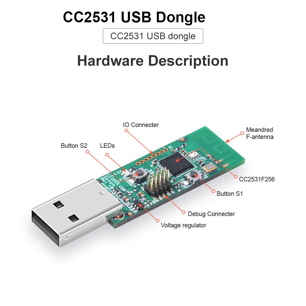 USB ключ Zigbee CC2531 Sniffer модульный анализатор Packet Protocol модуль dongle Capture умный дом|Модули