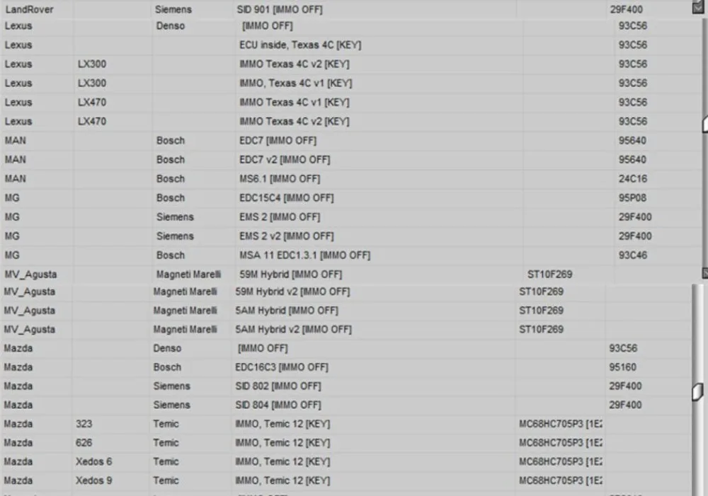 IMMO SERVICE TOOL V1.2-18