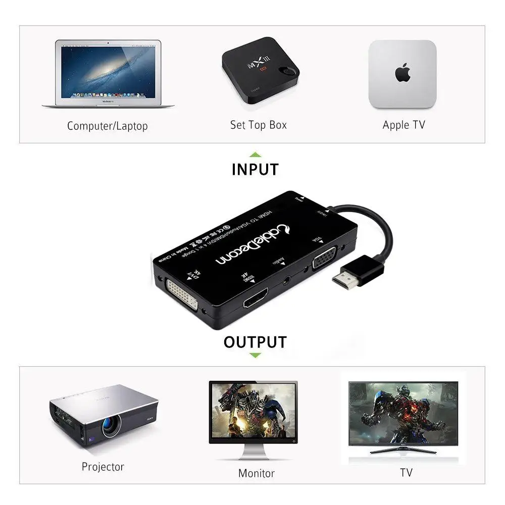 4 в 1 HDMI сплиттер HDMI к VGA DVI 3,5 мм аудио микро USB адаптер видео кабель многопортовый адаптер конвертер для PS3 ноутбук с HDTV