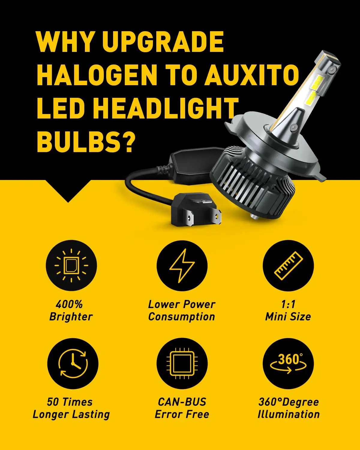 Светодиодный H4 9012 HIR2 лампы H11 9005 9006 автомобильная светодиодная лампа для фары 16000Lm 80 Вт авто светодиодный налобный фонарь HB3 HB4 6500K белый светильник