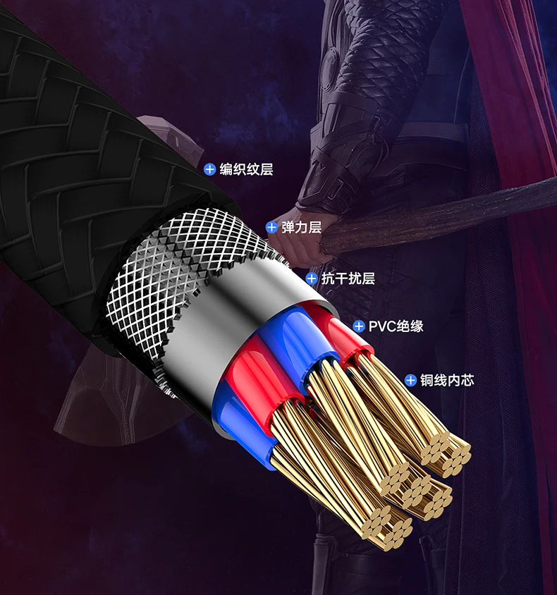 Зарядный кабель Американского героя usb type-C кабель для быстрой зарядки красный черный кабель для передачи данных