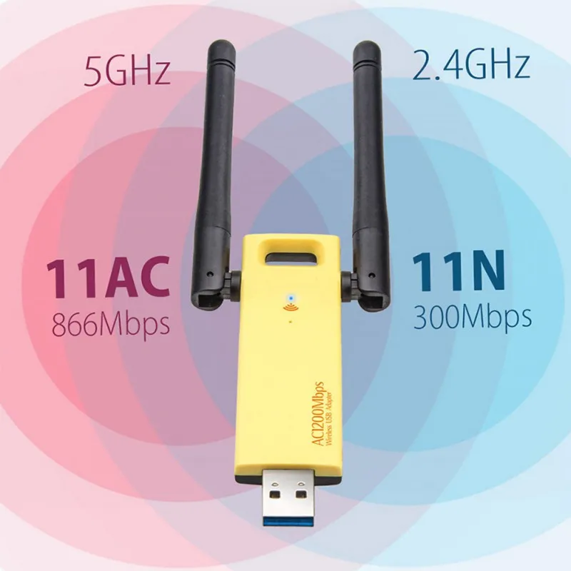 2,4/5 ГГц USB WiFi Dongle Беспроводной сетевой адаптер 1200 Мбит/с двойной антенной для ПК ноутбука