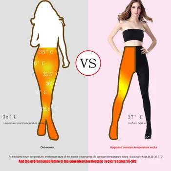 

Fashion Girl Women Solid Color Tights Pantyhose Warm Thicken Stockings for Fall Winter Stretchy Comfortable SEP99