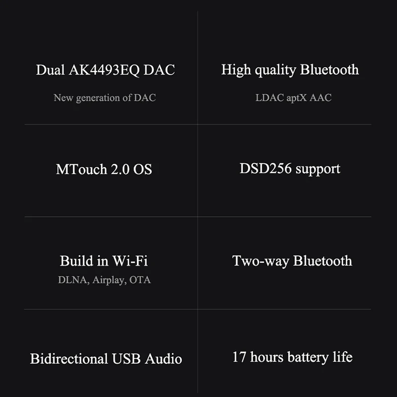 Shanling M5s Bluetooth Портативный Hi-Res музыкальный плеер MP3 2* AK4493EQ 2,5 мм сбалансированный выход Поддержка LDAC/Qualcomm aptX/AAC WiFi