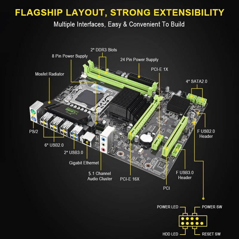 JINGSHA X58 LGA-1366 материнская плата 2 канала DDR3 32G ecc ram USB3.0 SATA3.0 Поддержка Intel Ксеон X5670 X5675 X5650 X5680 X5570 X556