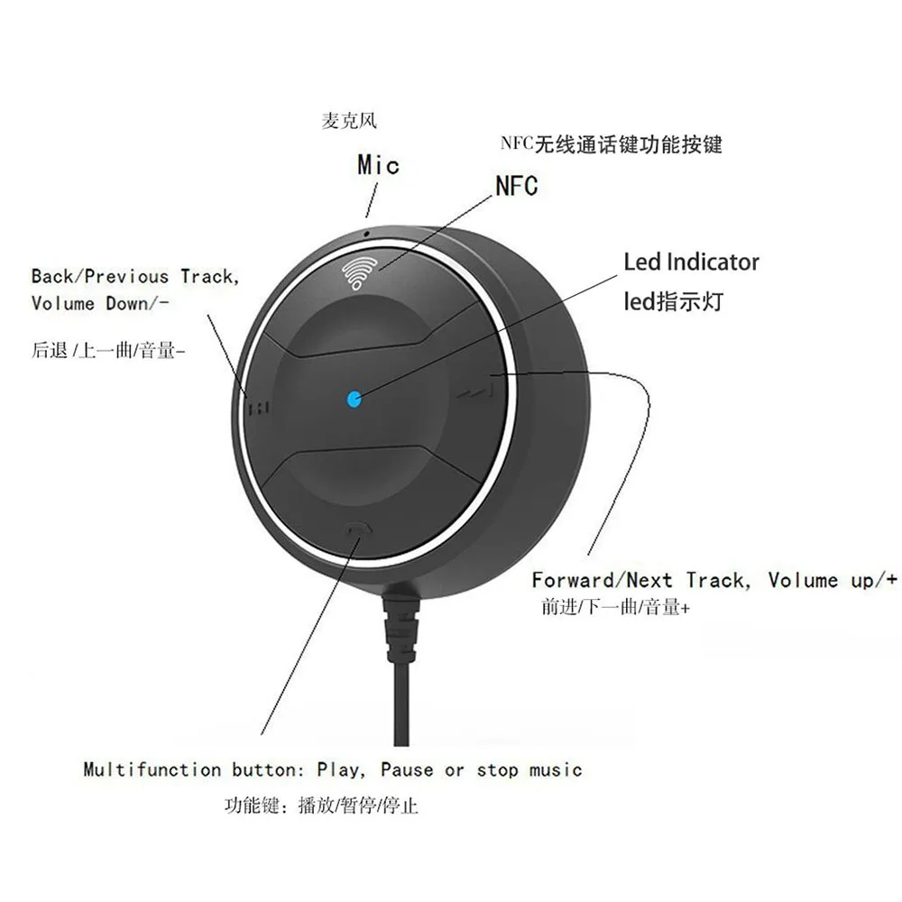 OULLX USB Автомобильное зарядное устройство Bluetooth 4,0 Hands Free автомобильный комплект с функцией NFC+ 3,5 мм вспомогательный приемник Музыка Aux Громкая связь 2.1A