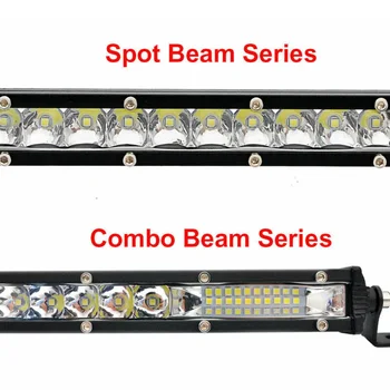 

10V-30V Light Bar Auto 20inch Single Row Lamp For Car Off-road Truck Kit