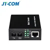 Communication Equipment