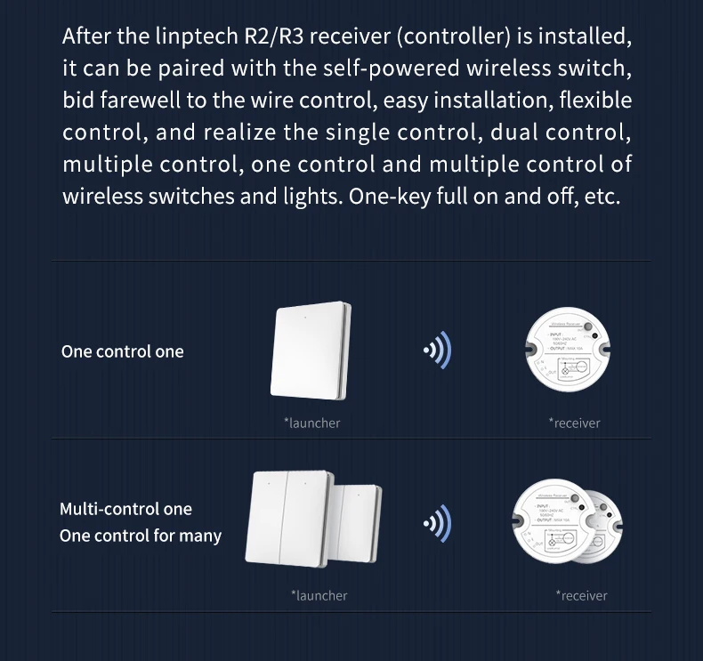 controle remoto inteligente
