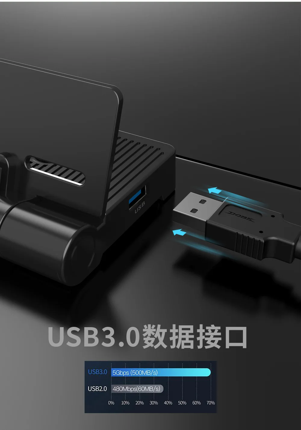 Новые продукты для переключения складной Hdmi видео преобразования Портативный ТВ