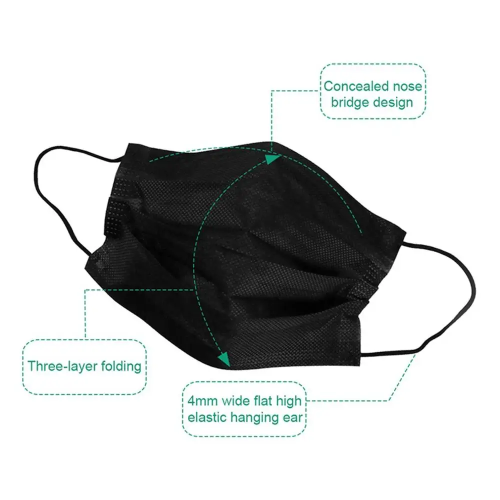 

2020HOT Disposable Medical Mask High Efficiency Filtration Adjustable 3D Fitting Design Breathable And Comfortable Black 50 Pcs