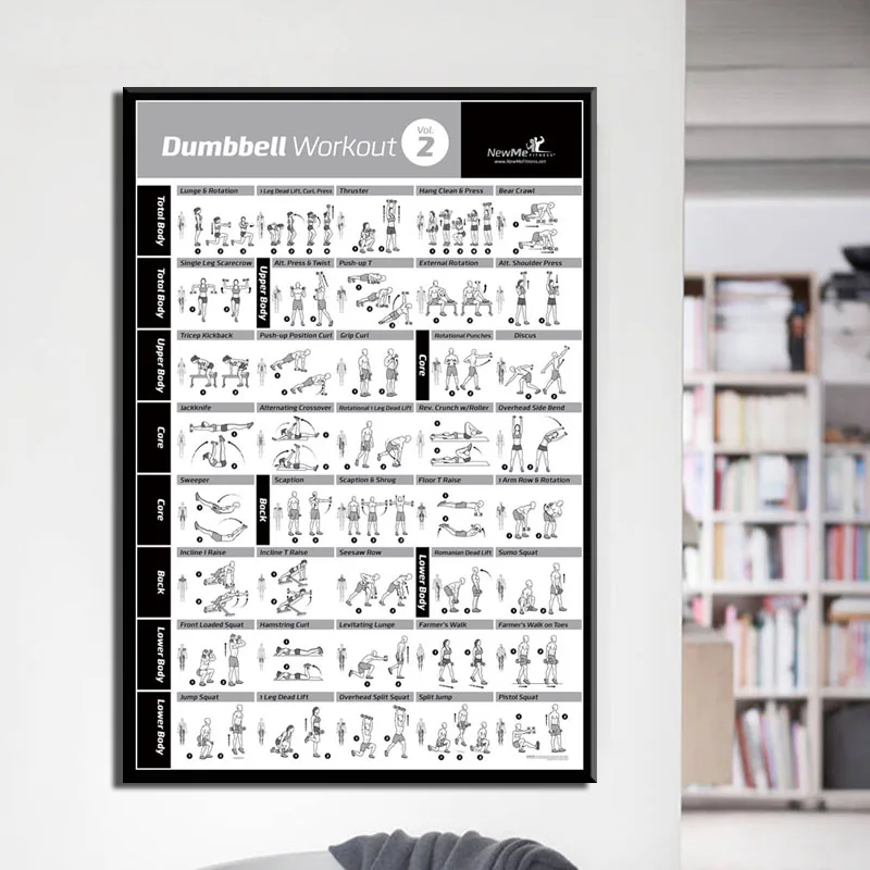 Упражнение для тела, схема для тренировок, домашний спортзал фитнес бодибилдинг, художественная живопись, Шелковый Холст, плакат, настенный домашний декор